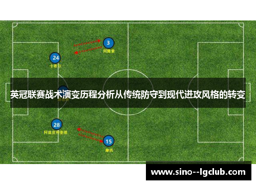 英冠联赛战术演变历程分析从传统防守到现代进攻风格的转变