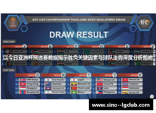 以今日亚洲杯预选赛数据揭示胜负关键因素与球队走势深度分析前瞻