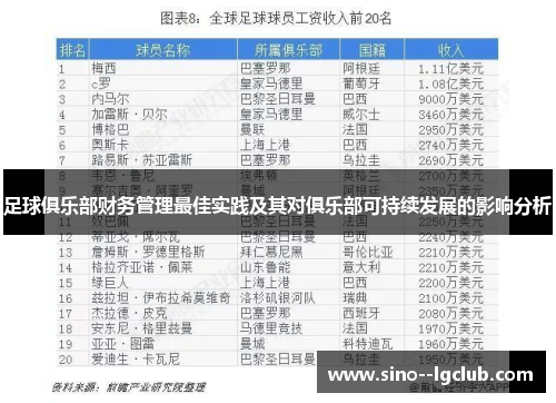 足球俱乐部财务管理最佳实践及其对俱乐部可持续发展的影响分析